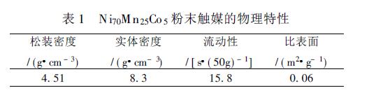 气雾化N-i Mn-Co合成金刚石特性