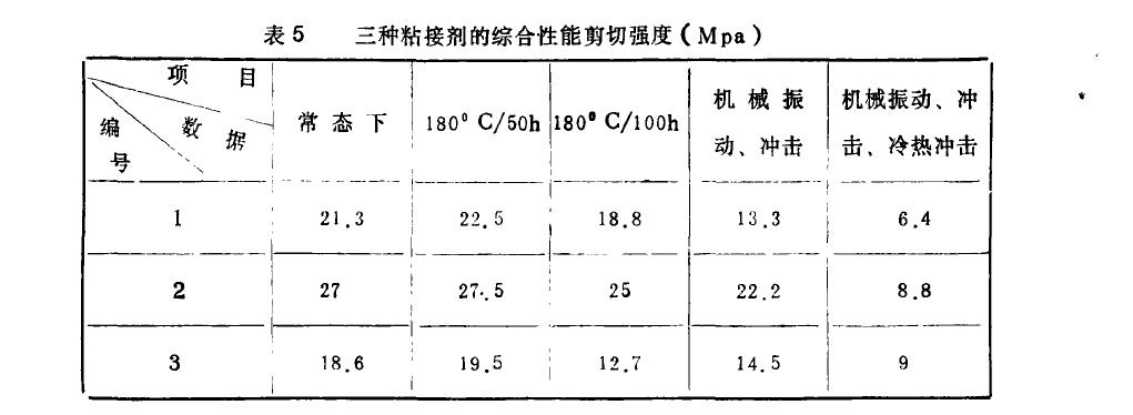 永磁电机稀土磁钢