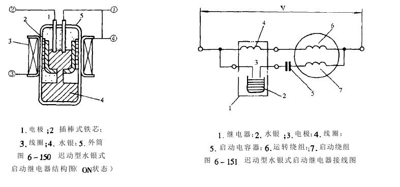 恒温恒湿试验箱启动继电器