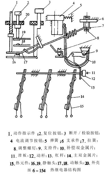 恒温恒湿试验箱热继电器触头数字含义