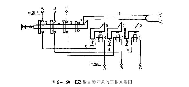 恒温恒湿试验箱电子控制开关工作