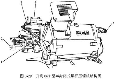 06T型半封闭式螺杆压缩机图
