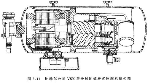 VSkin型全封闭螺杆式压缩机结构图