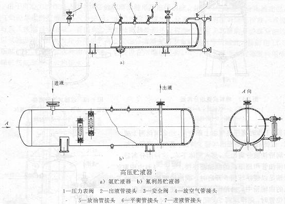 正航仪器辅助设备