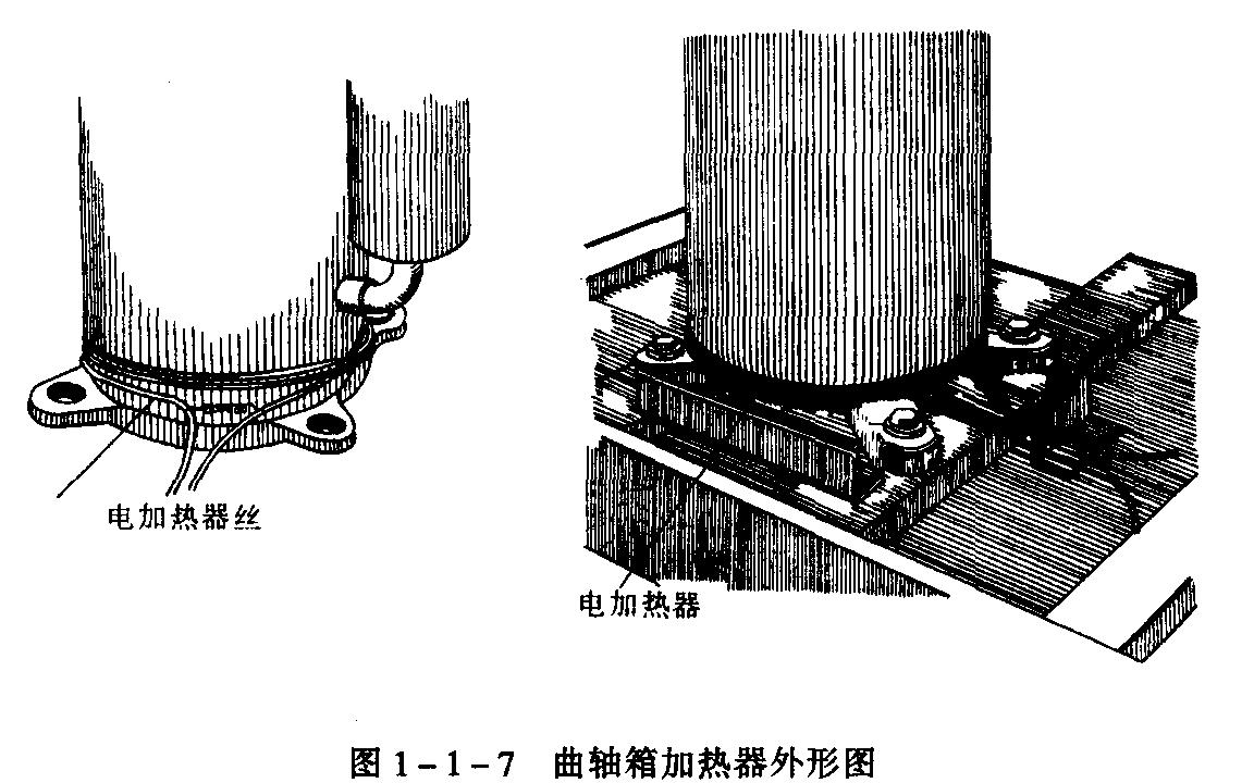 商用中央空调零部件