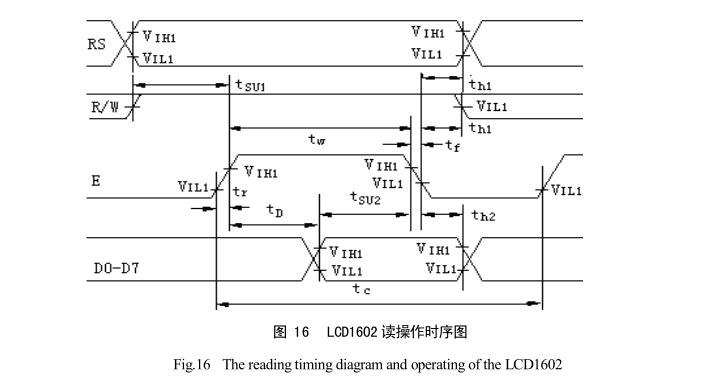 键盘电路设计读操作时序图