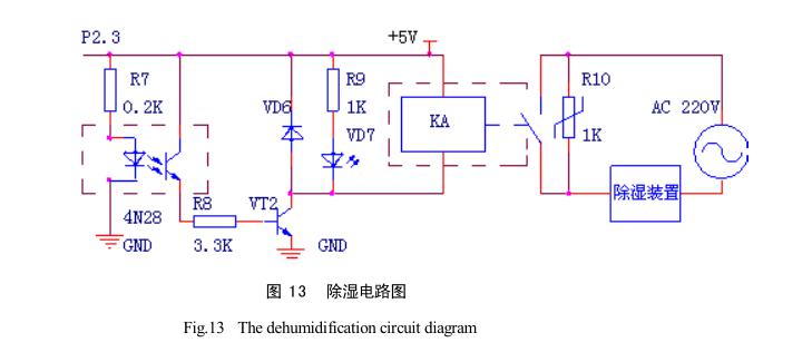 太阳能干燥装置