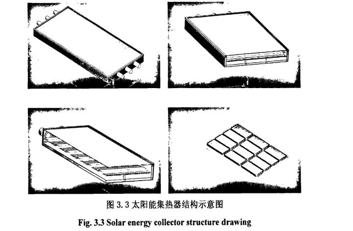 太阳能集热器结构示意图