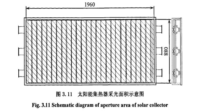 太阳能果蔬干燥设备样机