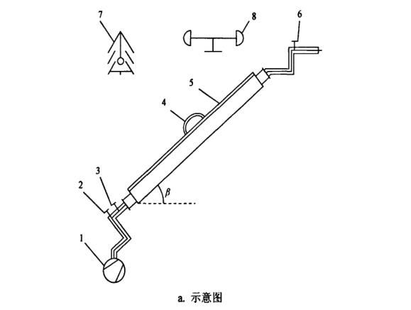 图例示意图