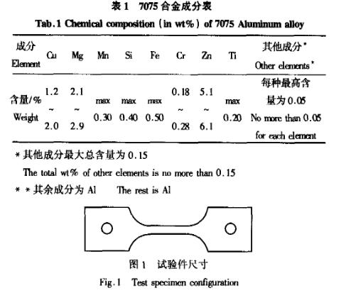 高强度铝合金盐雾加速腐蚀实验