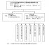 光电信息科学与工程实验室项目可行性报告