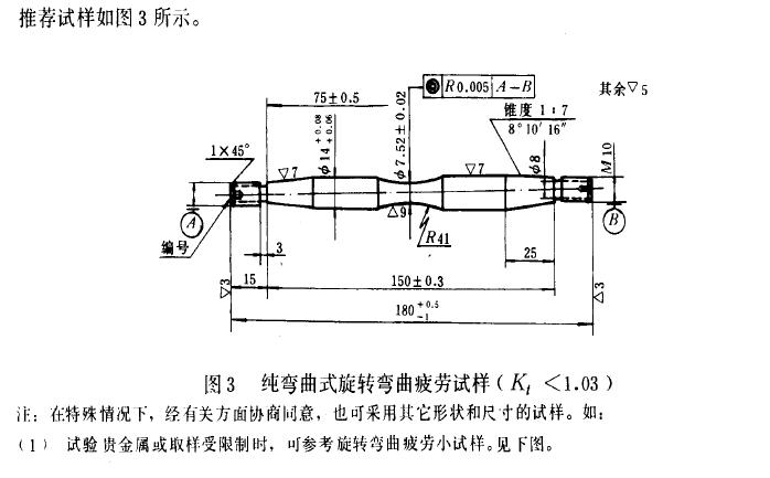 夹具的要求设计