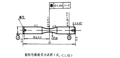 夹具的要求设计