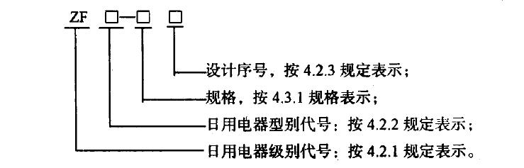 1.3发生器的型号及其含义