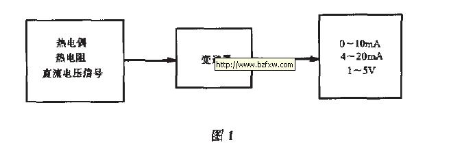 或1-5V 统一的直流信号输出。其原理框图如下: