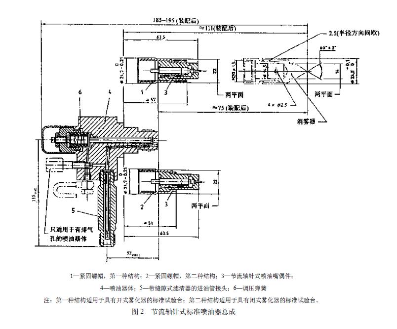 两种节流轴针式标准喷油器总成结构见图2