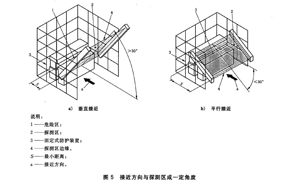 图6