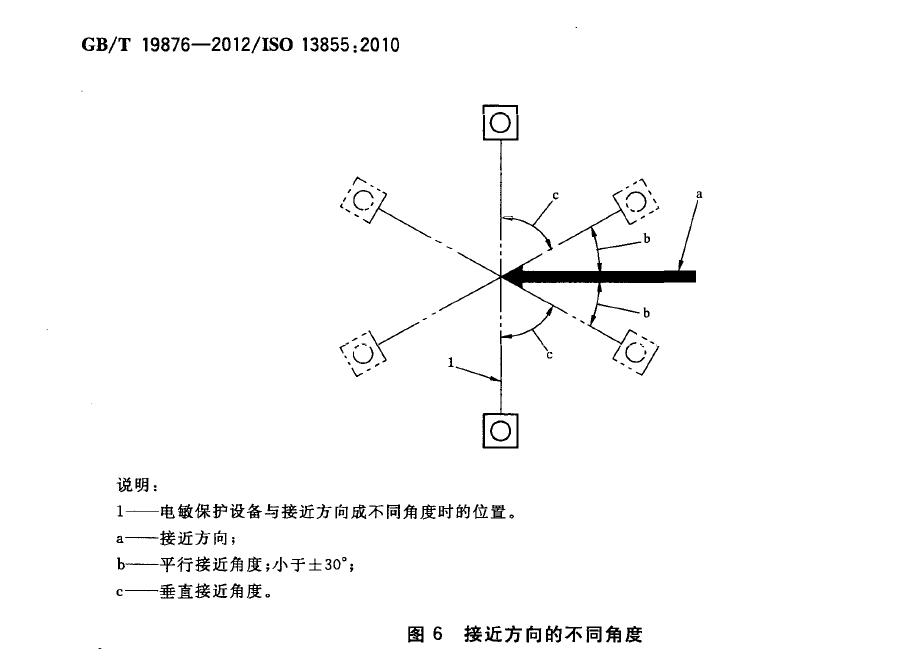 图6