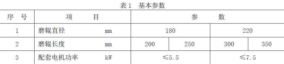 磨粉机的基本参数应符合表1的规定。