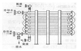 东莞正航仪器详细图